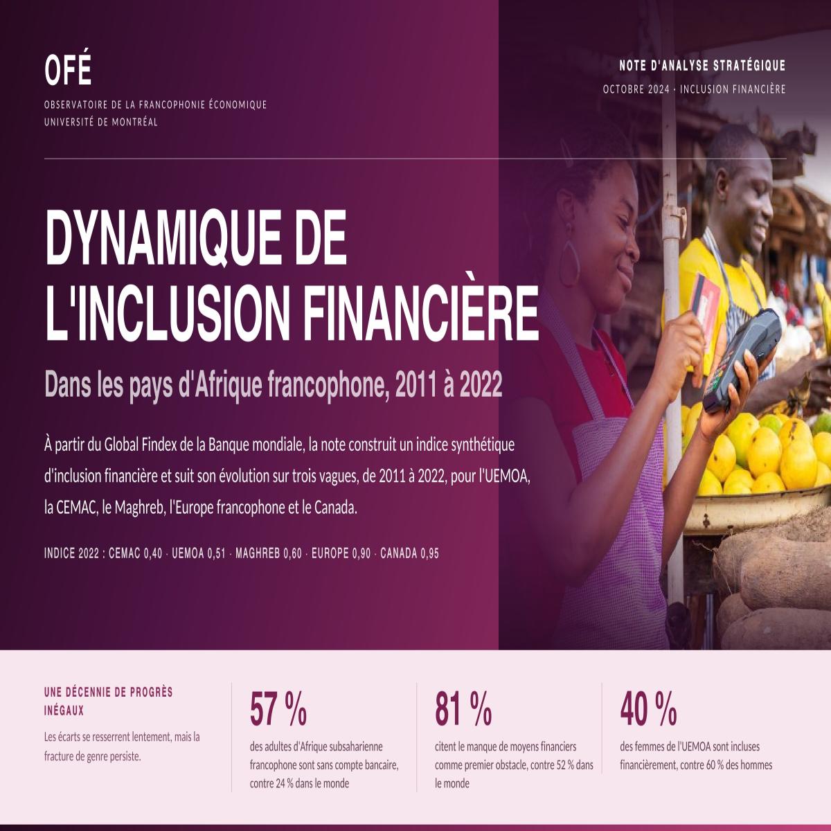 Dynamique de l'inclusion financière dans les pays d'Afrique francophone (Octobre 2024)
