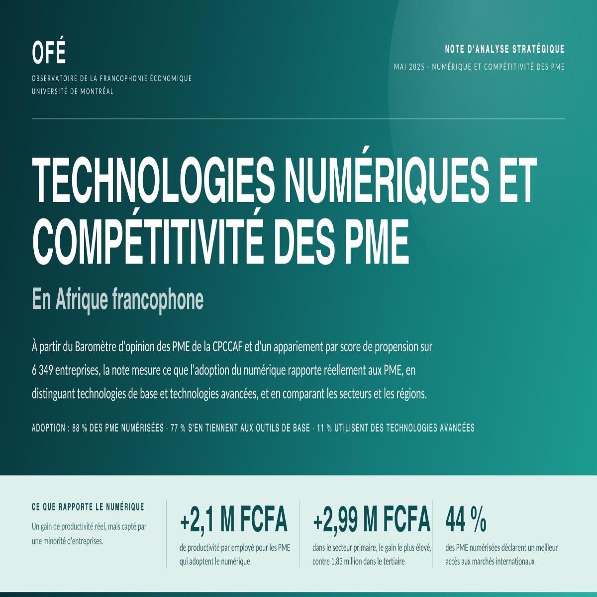 Impact de l'adoption des technologies numériques sur la compétitivité des PME en Afrique francophone (mai 2025)