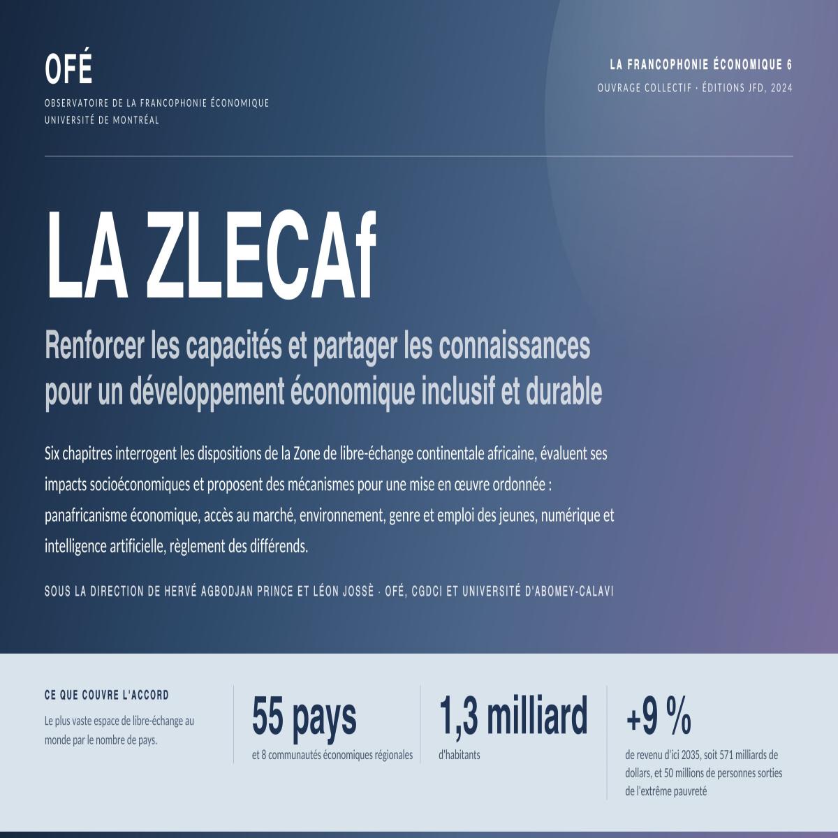 La ZLECAf : Renforcer les capacités et partager les connaissances pour un développement économique inclusif et durable (Septembre 2024)